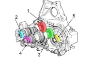 Differential Bearing PG1 Gearbox CDU85 Image