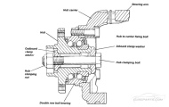 M16 Hub Bolt Set Image